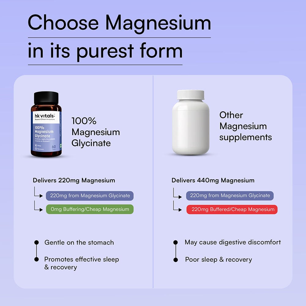 7 - HK Vitals 100% Magnesium Glycinate,  60 tablet(s)