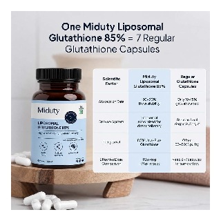 Liposomal Glutathione 85% at Best Price in India