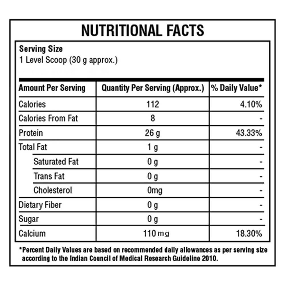supplement - Big Muscles Zero 100% Whey Protein Isolate,  2 lb  Rich Chocolate 