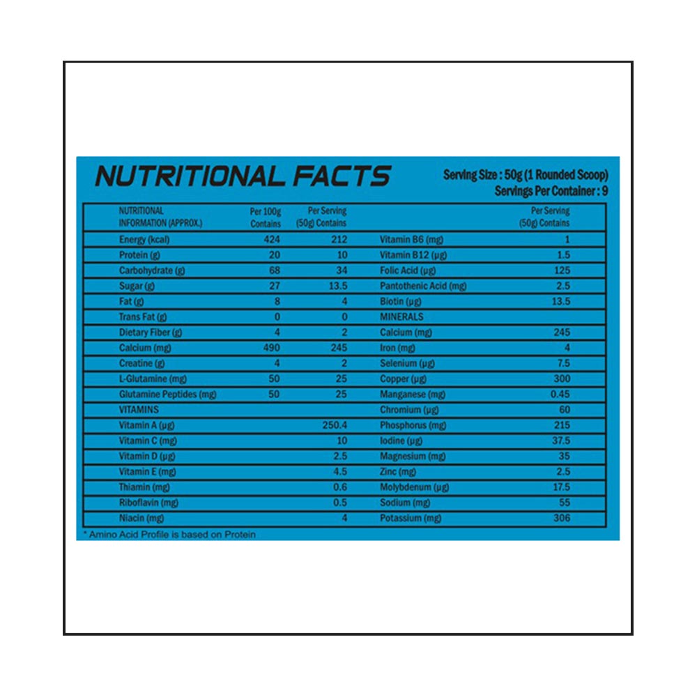 supplement - MightyX Anabolic Mass Gainer,  1 lb  Chocolate 