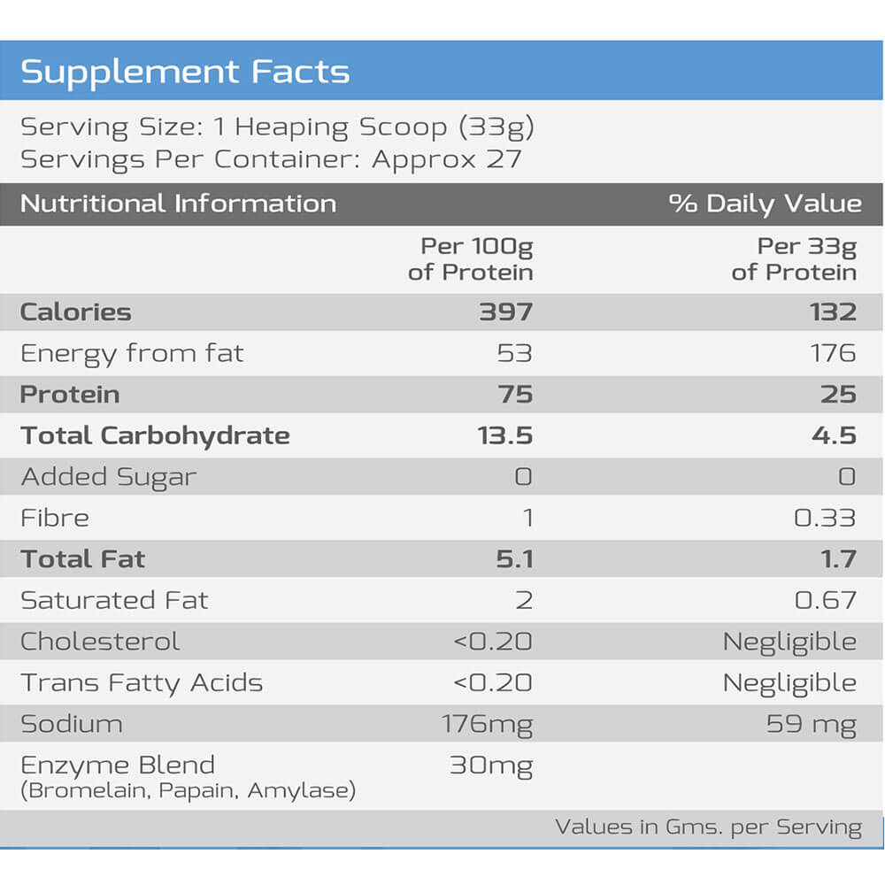 supplement - Advance Nutratech Advance 100% Whey Protein,  2.2 lb  Vanilla 