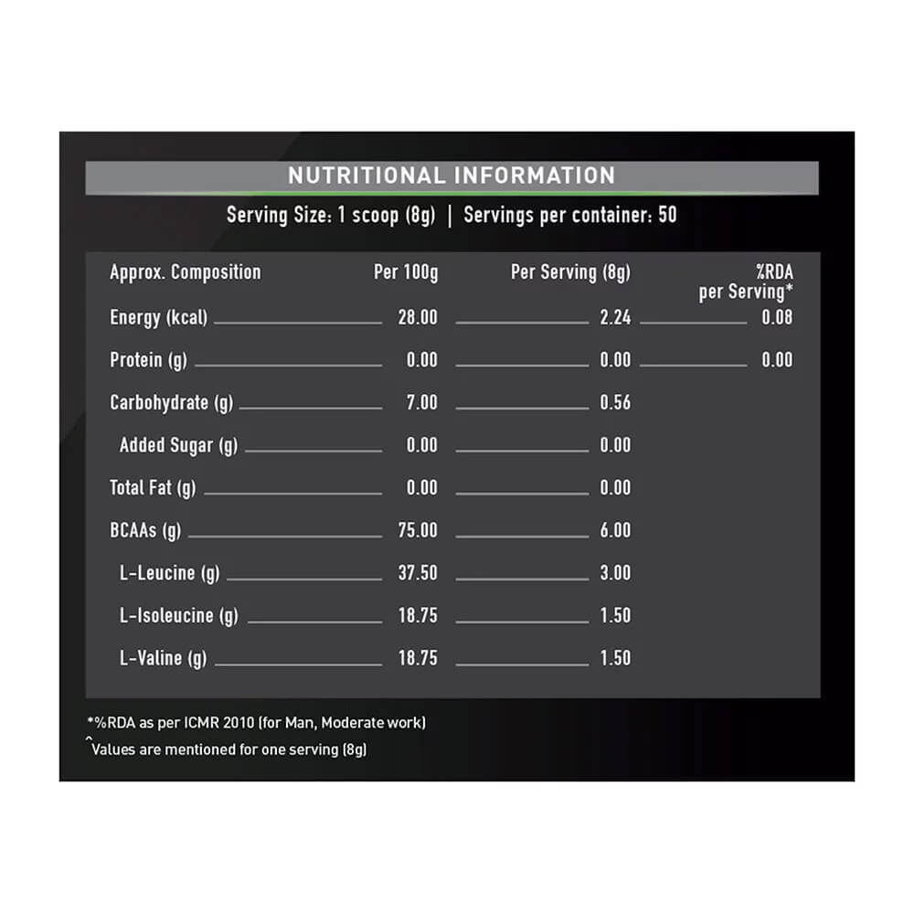 1 - MuscleBlaze BCAA 6000 OP,  0.88 lb  Watermelon 
