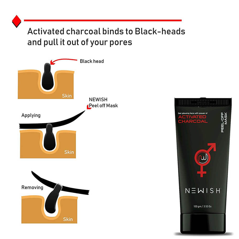 Newish Activated Charcoal Peel Off Mask,  100 g  for All Skin Types 