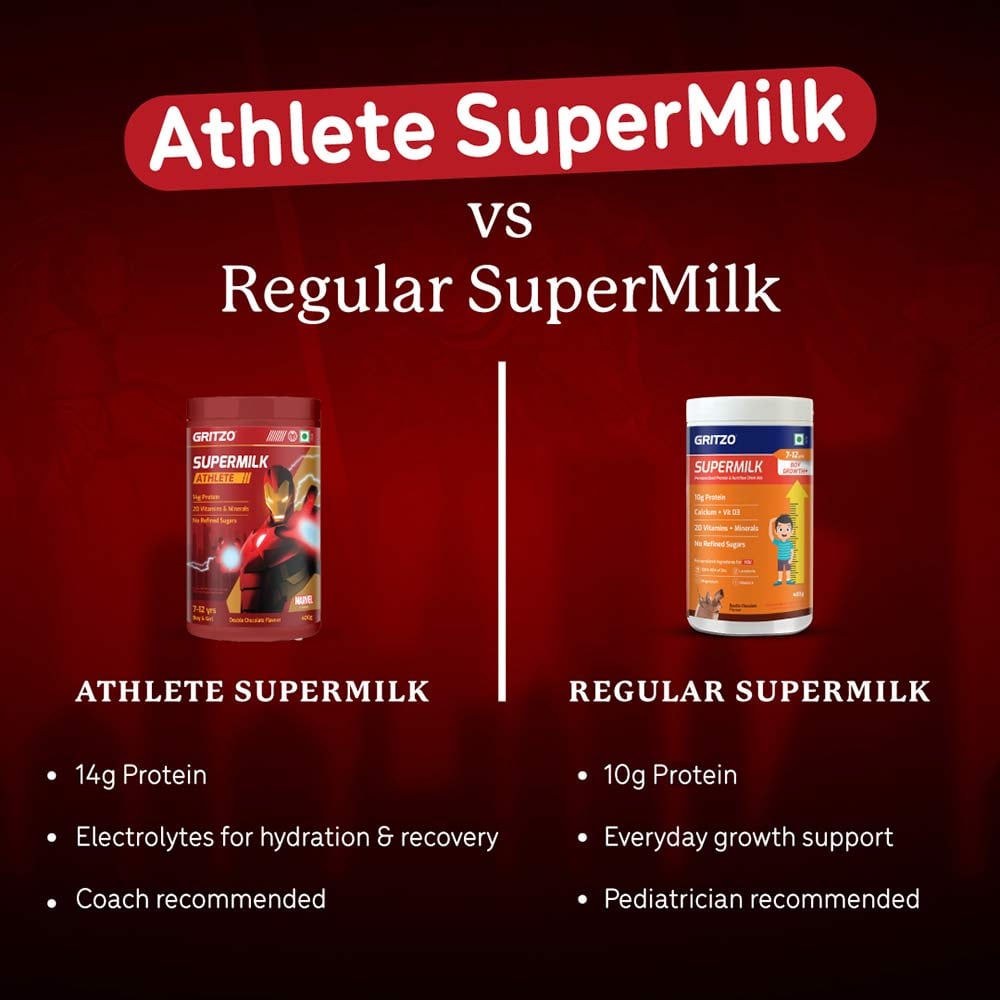 https://img6.hkrtcdn.com/42931/prd_4293035-Supermilk-Athlete-712-Years-400-g-Double-Chocolate-Iron-Man-712-Yrs-BoyGirl_o.jpg
