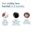 Anti-Hairfall Kit for Men