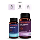 1 - HK Vitals Female Hair Fall Solution Kit,  Mild 