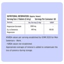 All in one Wellness Combo for Men