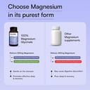 7 - HK Vitals 100% Magnesium Glycinate,  60 tablet(s)
