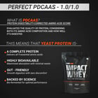 12 - Fuel One Impact Whey Protein,  2.2 lb  Cold Coffee