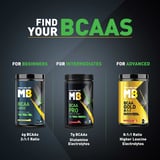 https://img6.hkrtcdn.com/11779/prd_1177865-MuscleBlaze-BCAA-Pro-Essential-Amino-Acids-0.92-lb-Mango-Explosion_o.jpg
