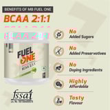 https://img6.hkrtcdn.com/14826/prd_1482515-MB-Fuel-One-BCAA-211-0.75-lb-50-Servings-Green-Apple_o.jpg
