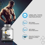 https://img6.hkrtcdn.com/15651/prd_1565045-MuscleBlaze-Biozyme-Performance-Whey-4.4-lb-Chocolate-Cake_o.jpg