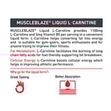https://img6.hkrtcdn.com/34992/prd_3499175-MuscleBlaze-Liquid-LCarnitine-300-ml-Lemon-Lime_o.jpg