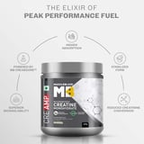 https://img6.hkrtcdn.com/41290/prd_4128915-MuscleBlaze-Creatine-Monohydrate-CreAMP-0.88-lb-Unflavoured_o.jpg