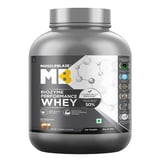 https://img6.hkrtcdn.com/42097/prd_4209685-MuscleBlaze-Biozyme-Performance-Whey-4.4-lb-Kesar-Thandai_o.jpg