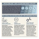 https://img6.hkrtcdn.com/45191/prd_4519025-MuscleBlaze-Raw-Whey-Isolate-4.4-lb-100-Clean-Whey-Unflavoured-2_o.jpg