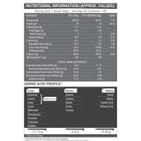 https://img6.hkrtcdn.com/45854/prd_4585395-MuscleBlaze-Biozyme-Performance-Whey-2.2-lb-Chocolate-Hazelnut_o.jpg