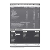 https://img6.hkrtcdn.com/45976/prd_4597535-MuscleBlaze-Biozyme-Performance-Whey-2.2-lb-Rich-Chocolate-Creatine-Monohydrate-CreAMP-Unflavoured-0.22-lb_o.jpg