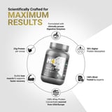 https://img6.hkrtcdn.com/46056/prd_4605545-MuscleBlaze-Biozyme-Performance-Whey-2.2-lb-Strawberry-Sundae_o.jpg