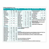 6 - HealthKart My First Protein, 2.2 lb Banana