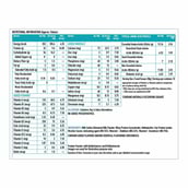 1 - HealthKart My First Protein,  2.2 lb  Vanilla 