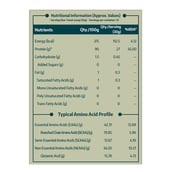 Supplement - The Protein Zone Original Raw Whey Isolate Protein, 2.2 lb Unflavoured