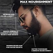 2 - Spruce Shave Club Vitamin C Hair Growth Serum,  50 ml  Moringa & Goji Berry 