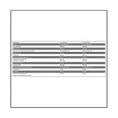 supplement - Kevin Levrone Scatterbrain,  0.49 lb  Lemon Lime 