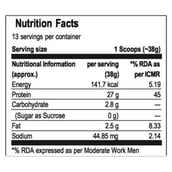 supplement - Labrada 100% Whey Protein,  1.1 lb  Chocolate 