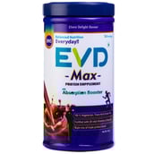 1 - Konverge EVD Max Protein Supplement,  Choco Delight  0.88 lb 