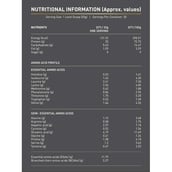 supplement - Konverge EVD Max Whey Protein,  0.88 lb  Rich Chocolate 