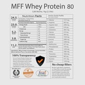 Supplement - MyFitFuel MFF Whey Protein 80,  2.2 lb  Café Mocha 