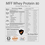 Supplement - MyFitFuel MFF Whey Protein 80,  1.1 lb  Chocolate Caramel 