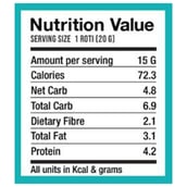 supplement - Lo! Foods Low Carb Atta,  Unflavoured  1.950 kg 