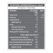 Supplement - MuscleBlaze Biozyme Whey Protein,  0.66 lb  Rich Milk Chocolate