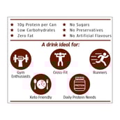 Benefit1 - MuscleBlaze Sparkling Protein Water (10g Protein), 6 Piece(s)/Pack Refreshing Twin Flavour Pack