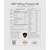 Supplement - MyFitFuel MFF Whey Protein 90 Isolate,  2.2 lb  Coffee Caramel Macchiato 