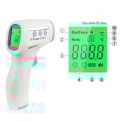 3 - HeTaiDa Infrared Thermometer (IRT) for Baby & Adult, White