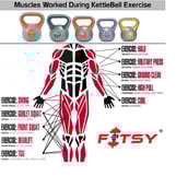 1 - Fitsy Kettelbell,  Orange  8 kg 