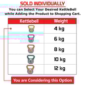 Fitsy Kettelbell,  Blue  12 kg 