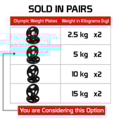 Fitsy Olympic Weight Plates for Gym (Pair),  Black  5 kg 