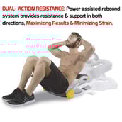 4 - Fitsy Core AB Machine,  Multicolor  Free Size 