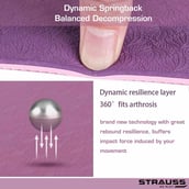 5 - Strauss TPE Eco Friendly Dual Layer Yoga Mat, Pink 6 mm