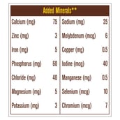 Minerals - MuscleBlaze Hi-Protein Bar (30g Protein),  6 Piece(s)/Pack  Choco Cranberry 