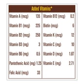 Vitamins - MuscleBlaze Hi-Protein Bar (30g Protein),  6 Piece(s)/Pack  Choco Cranberry 