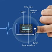 3 - Fitup Life Pulse Oximetero,  White & Blue 