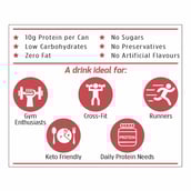 4 - MuscleBlaze Sparkling Protein Water (10g Protein) OP,  6 Piece(s)/Pack  Mixed Berry 