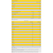 supplement - NEED Pure Whey,  2.2 lb  Waffle & Vanilla Ice Cream 