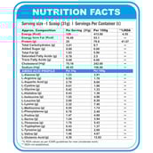 supplement - HealthXP 100% Whey Protein, 5.5 lb Chocolate Truffle