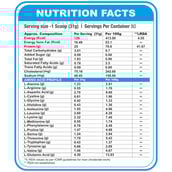 supplement - HealthXP 100% Whey Protein,  5.5 lb  Orange Cream 